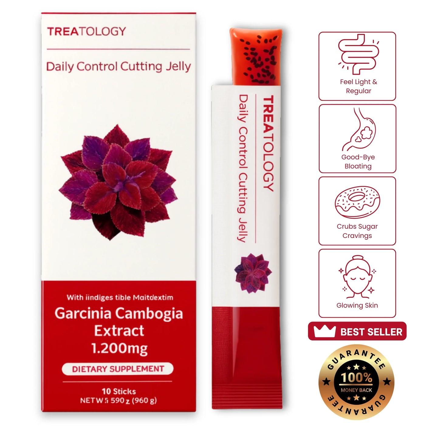 Daily Control Cutting Jelly