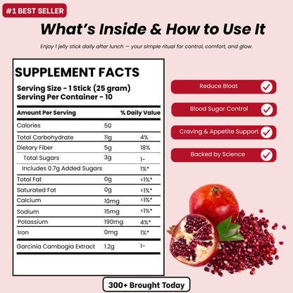 Daily Control Cutting Jelly